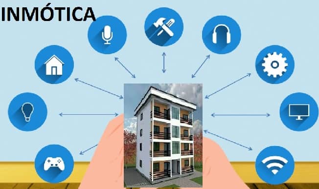 Automatización de edificios (Inmótica)
