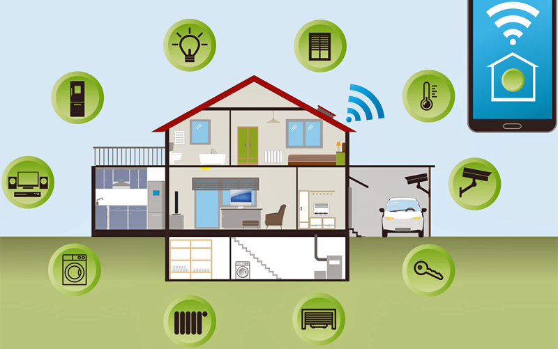 Controladores inalámbricos y Access Points